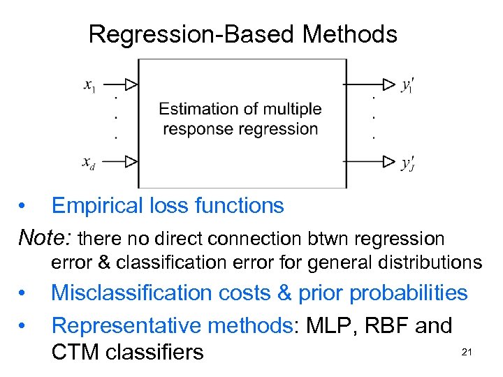 Regression-Based Methods • Empirical loss functions Note: there no direct connection btwn regression error
