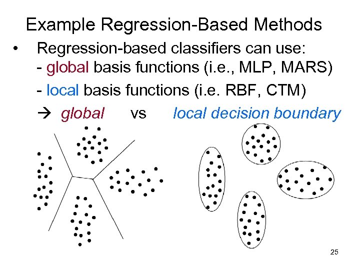 Example Regression-Based Methods • Regression-based classifiers can use: - global basis functions (i. e.