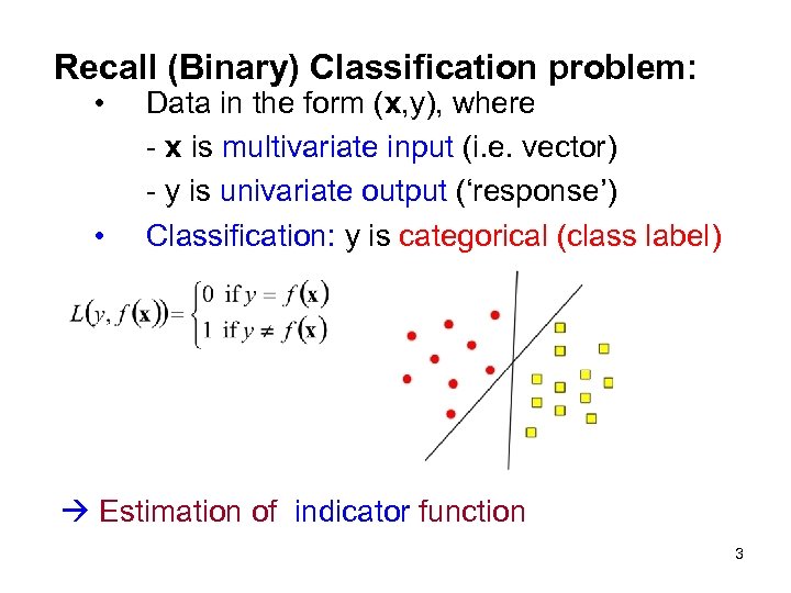 Recall (Binary) Classification problem: • • Data in the form (x, y), where -
