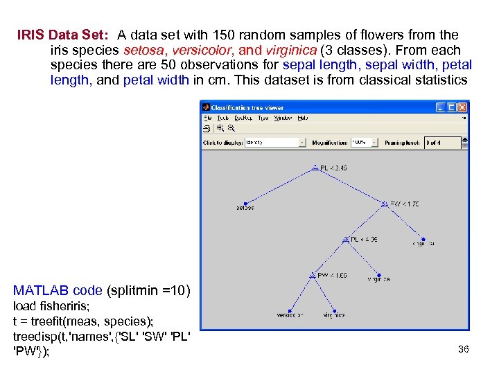 IRIS Data Set: A data set with 150 random samples of flowers from the