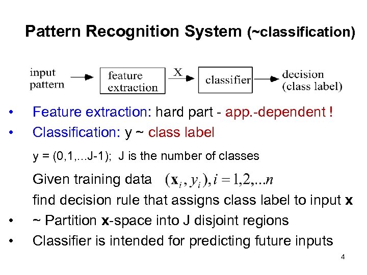Pattern Recognition System (~classification) • • Feature extraction: hard part - app. -dependent !