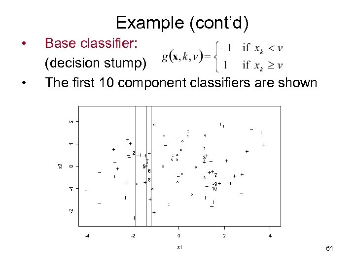 Example (cont’d) • • Base classifier: (decision stump) The first 10 component classifiers are