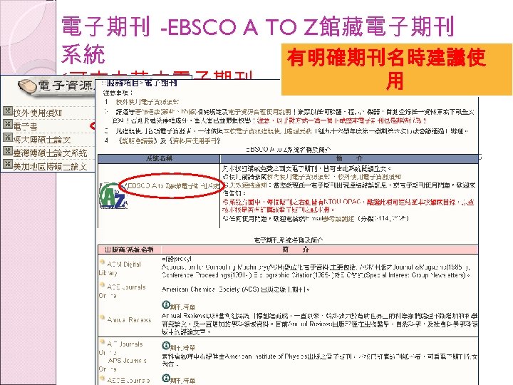 電子期刊 -EBSCO A TO Z館藏電子期刊 系統 有明確期刊名時建議使 (可查中英文電子期刊 用 12 