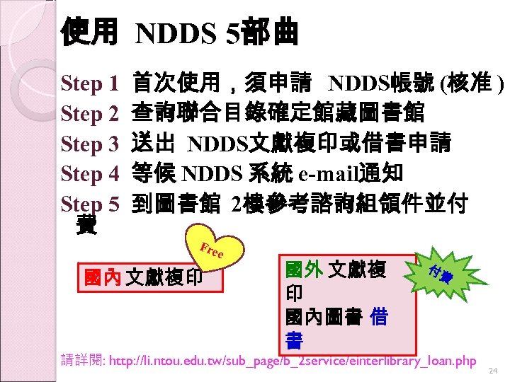 使用 NDDS 5部曲 Step 1 Step 2 Step 3 Step 4 Step 5 費