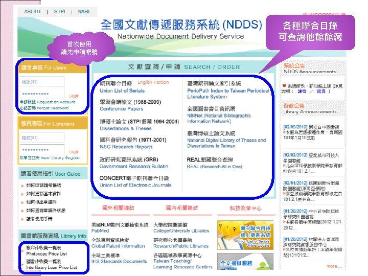 首次使用 請先申請帳號 各種聯合目錄 可查詢他館館藏 