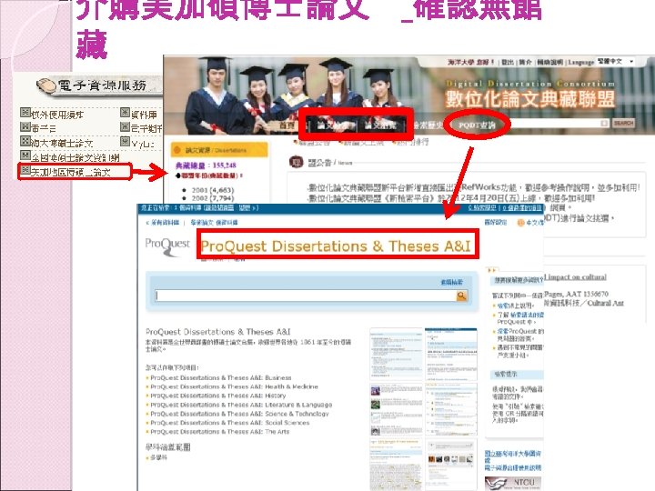 介購美加碩博士論文 _確認無館 藏 