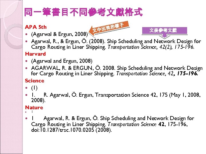 同一筆書目不同參考文獻格式 APA 5 th 子 文 的樣 中出現 文後參考文獻 (Agarwal & Ergun, 2008) Agarwal,