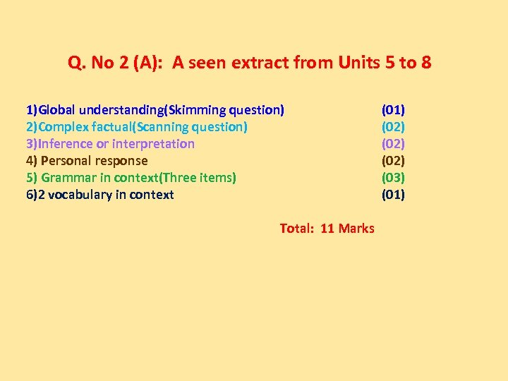 Q. No 2 (A): A seen extract from Units 5 to 8 1)Global understanding(Skimming