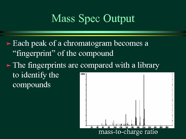 Mass Spec Output ä Each peak of a chromatogram becomes a “fingerprint” of the