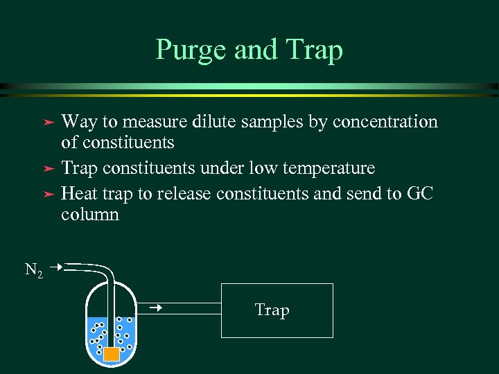 Purge and Trap Way to measure dilute samples by concentration of constituents ä Trap