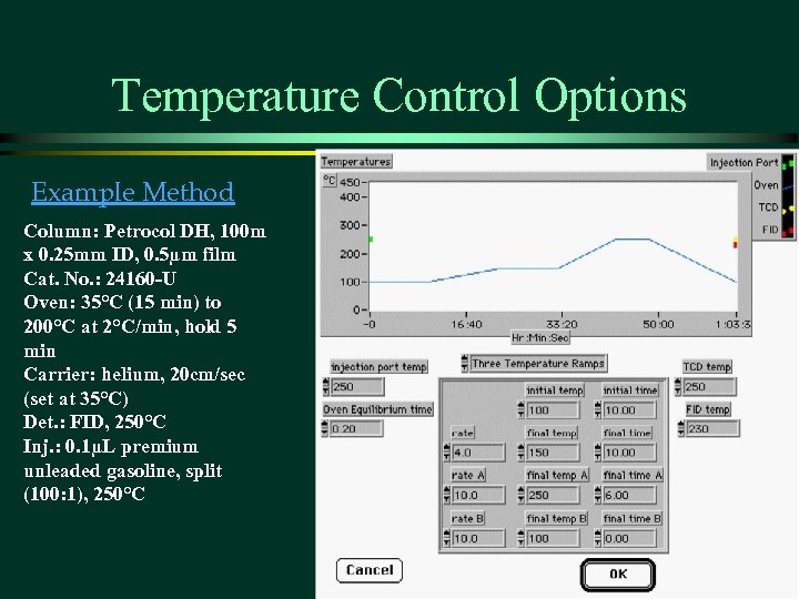 Temperature Control Options Example Method Column: Petrocol DH, 100 m x 0. 25 mm