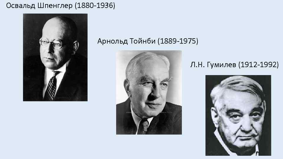  Освальд Шпенглер (1880 -1936) Арнольд Тойнби (1889 -1975) Л. Н. Гумилев (1912 -1992)