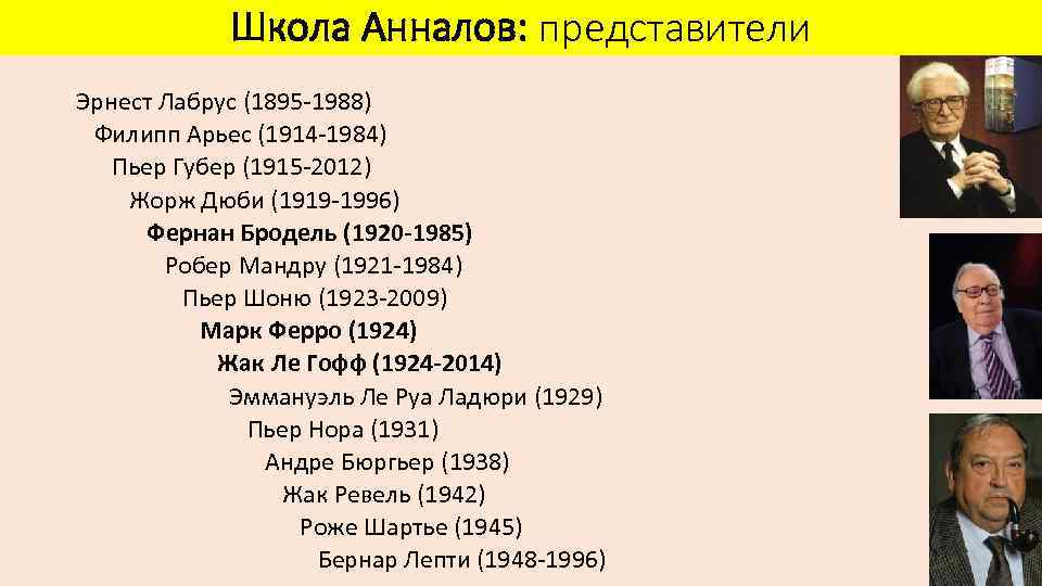 Школа Анналов: представители Эрнест Лабрус (1895 -1988) Филипп Арьес (1914 -1984) Пьер Губер (1915