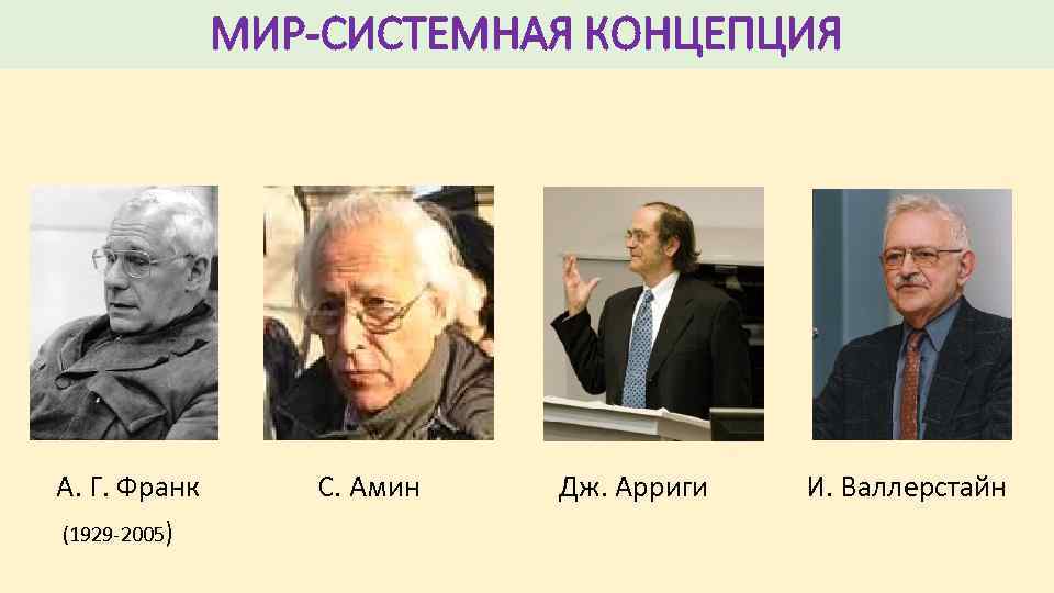 МИР-СИСТЕМНАЯ КОНЦЕПЦИЯ А. Г. Франк С. Амин Дж. Арриги И. Валлерстайн (1929 -2005) 