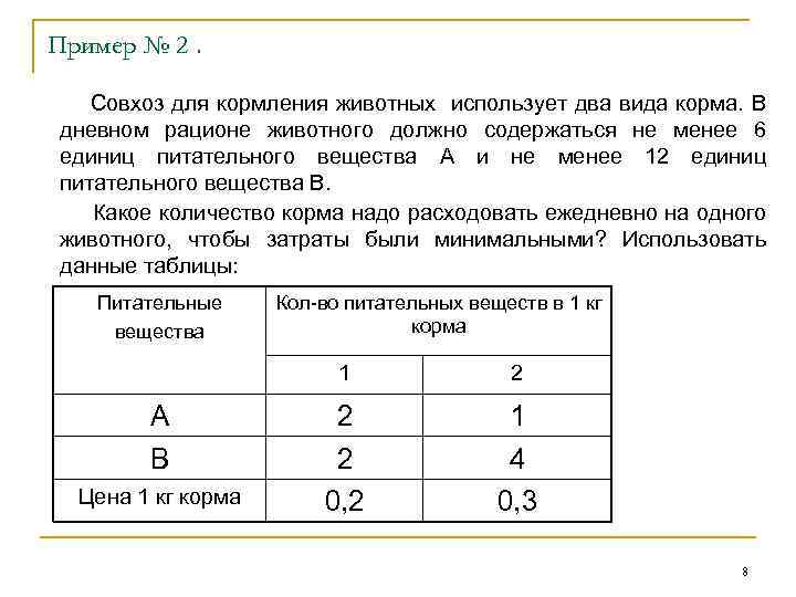 Пример № 2. Совхоз для кормления животных использует два вида корма. В дневном рационе