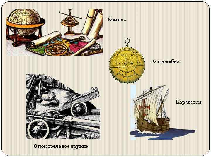 Компас Астролябия Каравелла Огнестрельное оружие 