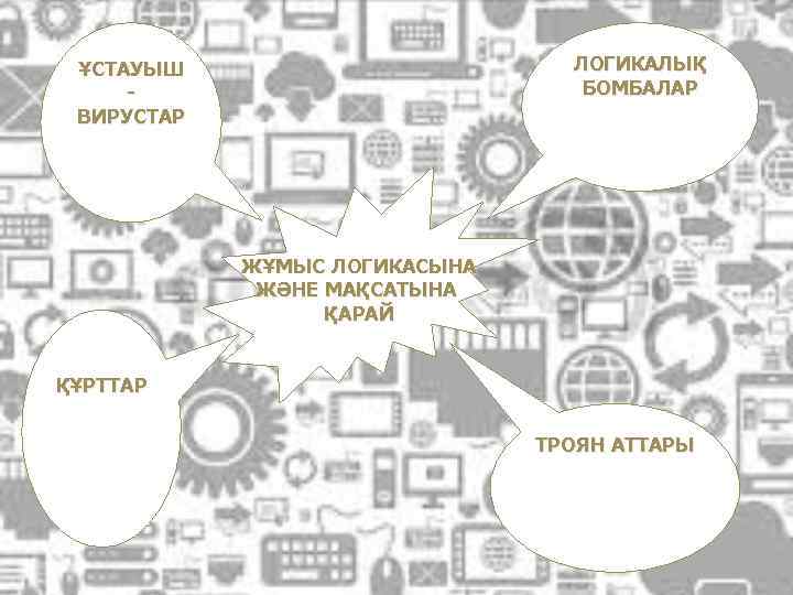 ЛОГИКАЛЫҚ БОМБАЛАР ҰСТАУЫШ ВИРУСТАР ЖҰМЫС ЛОГИКАСЫНА ЖӘНЕ МАҚСАТЫНА ҚАРАЙ ҚҰРТТАР ТРОЯН АТТАРЫ 