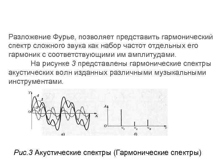 Сложные звуки