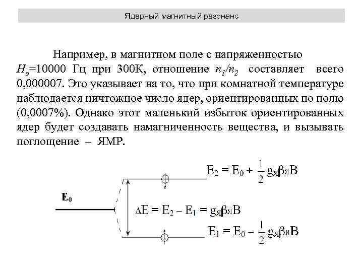 Ядерный магнитный резонанс Например, в магнитном поле с напряженностью Но=10000 Гц при 300 К,