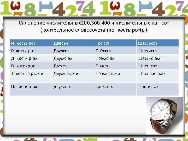 Склонение числительных200, 300, 400 и числительных на –сот (контрольное словосочетание- кость рот(ы) И. кость