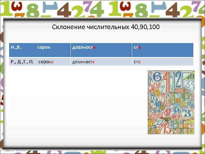 Склонение числительных 40, 90, 100 И. , В. сорок Р. , Д. , Т.