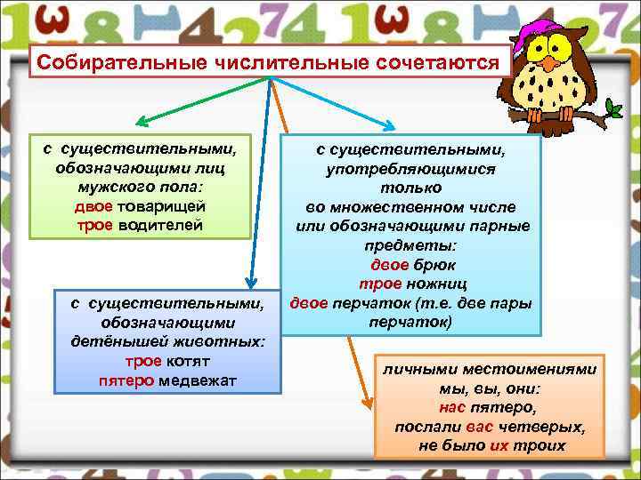 Собирательные числительные сочетаются с существительными, обозначающими лиц мужского пола: двое товарищей трое водителей с