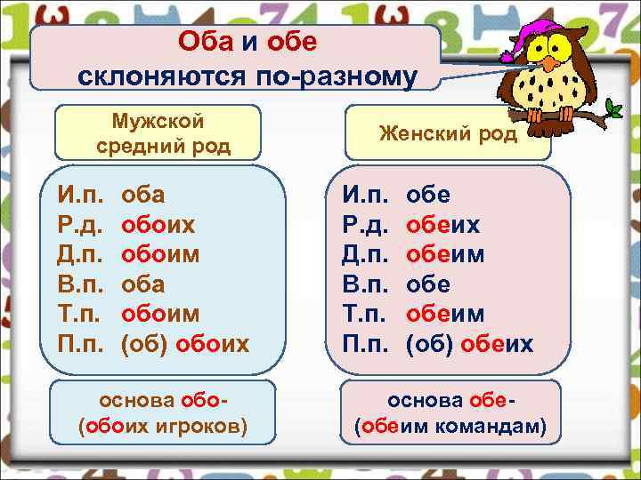 Оба и обе склоняются по-разному Мужской средний род И. п. Р. д. Д. п.