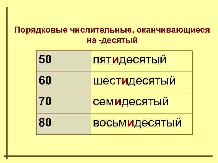 Порядковые числительные, оканчивающиеся на -десятый 50 пятидесятый 60 шестидесятый 70 семидесятый 80 восьмидесятый 