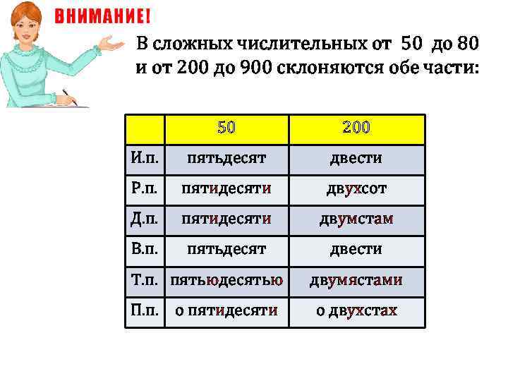 В сложных числительных от 50 до 80 и от 200 до 900 склоняются обе