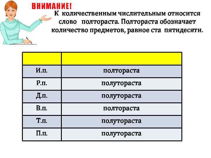 К количественным числительным относится слово полтораста. Полтораста обозначает количество предметов, равное ста пятидесяти. И.