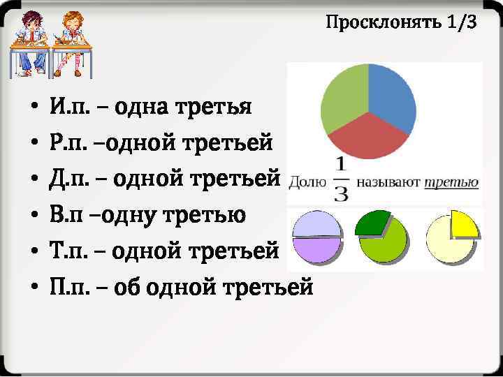 Просклонять 1/3 • • • И. п. – одна третья Р. п. –одной третьей