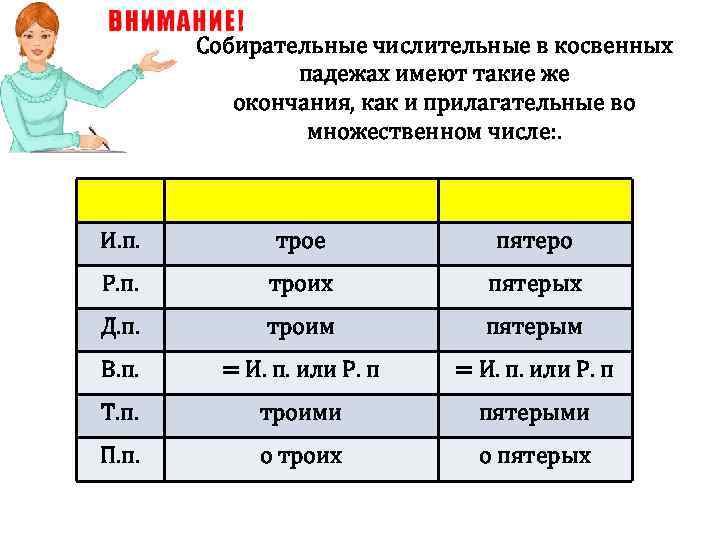 Собирательные числительные в косвенных падежах имеют такие же окончания, как и прилагательные во множественном