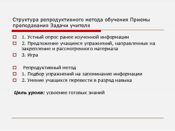 Структура репродуктивного метода обучения Приемы преподавания Задачи учителя o 1. Устный опрос ранее изученной