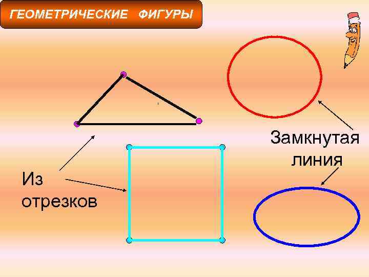 ГЕОМЕТРИЧЕСКИЕ ФИГУРЫ Из отрезков Замкнутая линия 