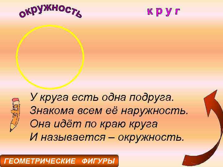 У круга есть одна подруга. Знакома всем её наружность. Она идёт по краю круга