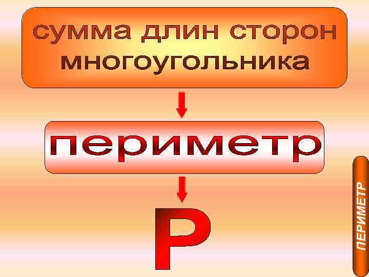 ПЕРИМЕТР 