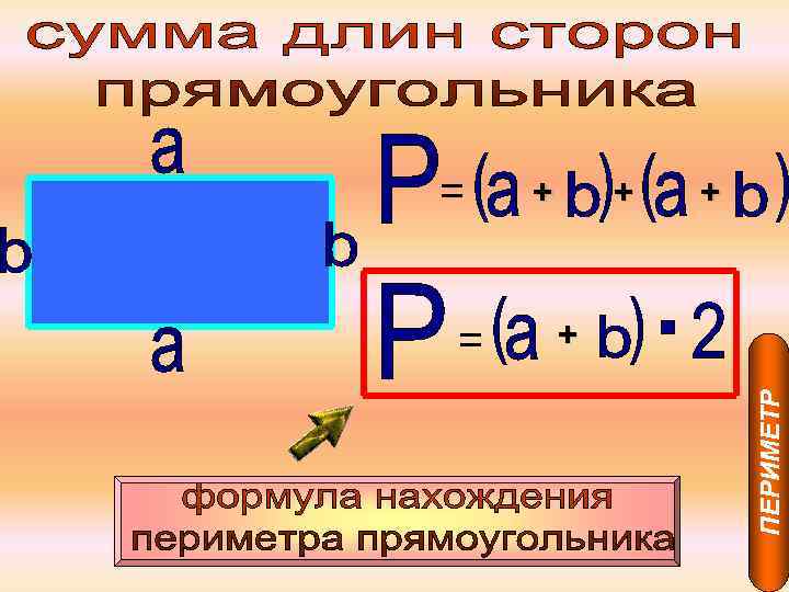 = + + ПЕРИМЕТР = + + 