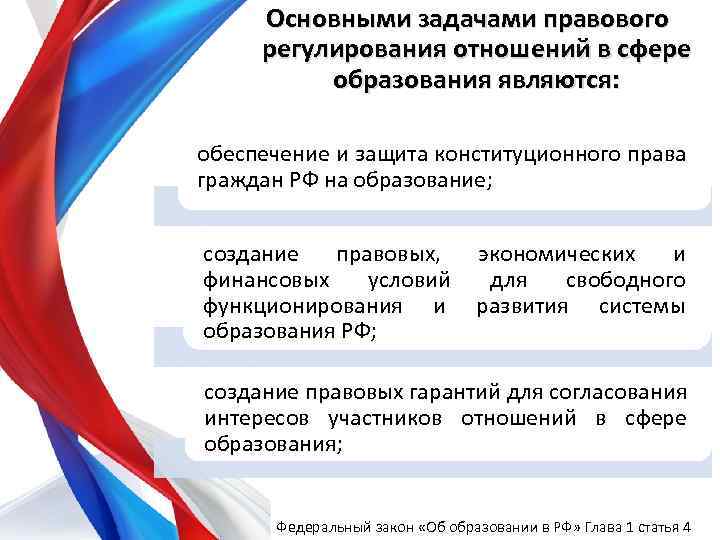 Основными задачами правового регулирования отношений в сфере образования являются: обеспечение и защита конституционного права