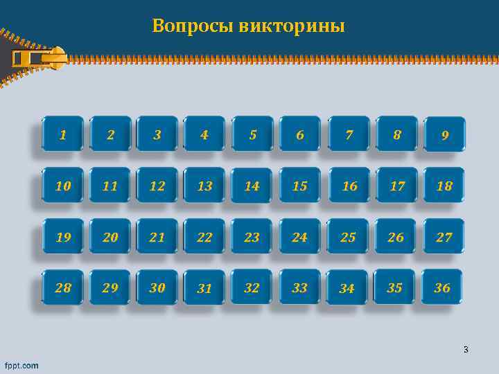 Вопросы викторины 1 2 3 4 5 6 7 8 9 10 11 12