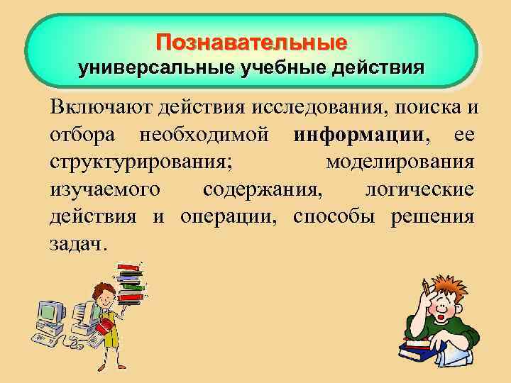 Познавательные универсальные учебные действия Включают действия исследования, поиска и отбора необходимой информации, ее структурирования;