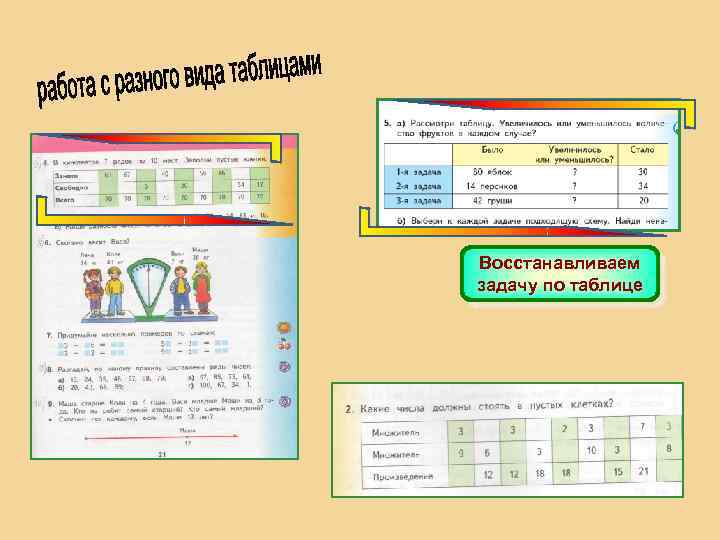Восстанавливаем задачу по таблице 
