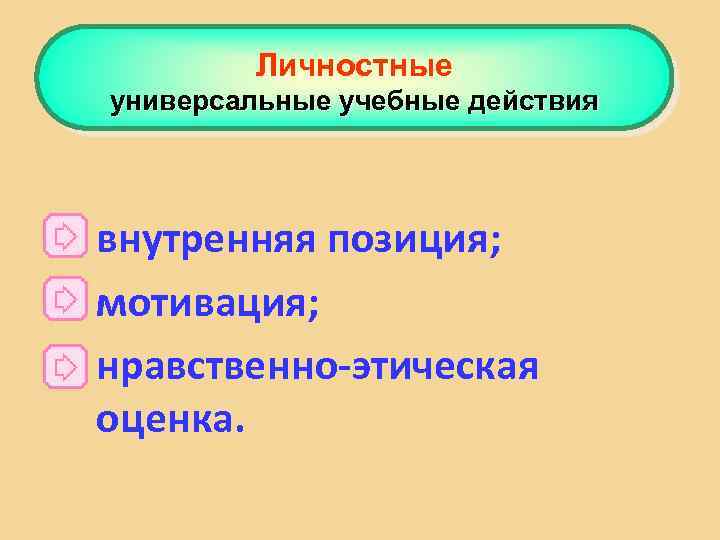 Личностные универсальные учебные действия • внутренняя позиция; • мотивация; • нравственно-этическая оценка. 