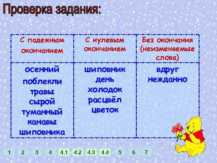 С падежным окончанием Без окончания (неизменяемые слова) осенний поблекли травы сырой туманный канавы шиповника