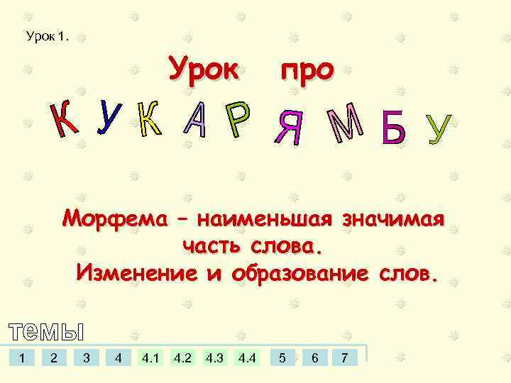 Урок 1. Урок про Морфема – наименьшая значимая часть слова. Изменение и образование слов.