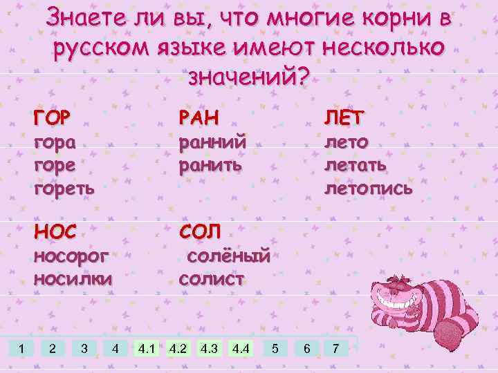 Знаете ли вы, что многие корни в русском языке имеют несколько значений? ГОР гора