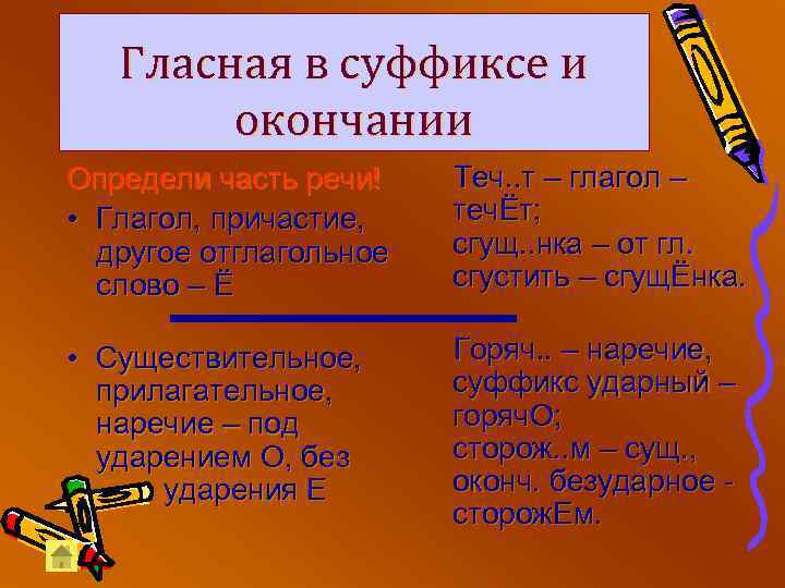 Гласная в суффиксе и окончании Определи часть речи! • Глагол, причастие, другое отглагольное слово