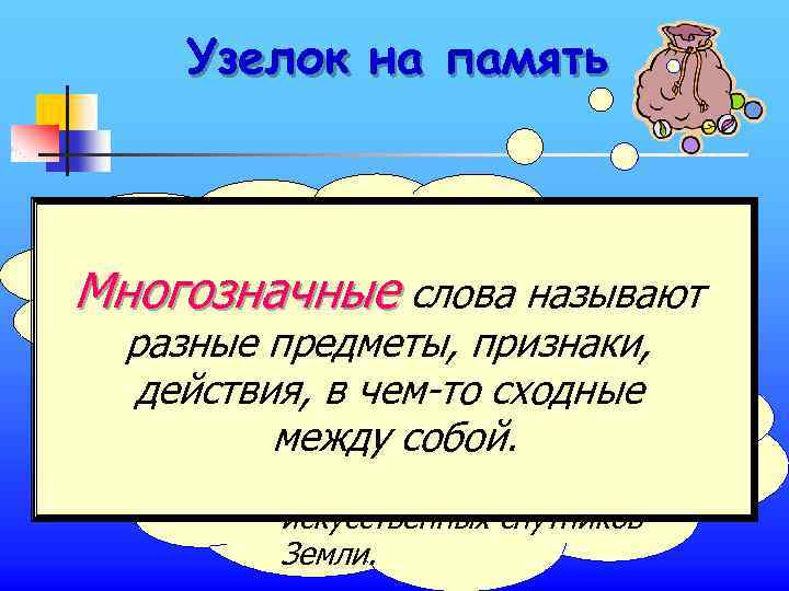 Узелок на память Лексикон (греч. ) – 1) то же, что словарь (уст. );