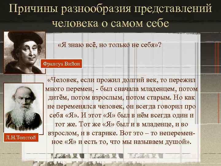 Причины разнообразия представлений человека о самом себе «Я знаю всё, но только не себя»