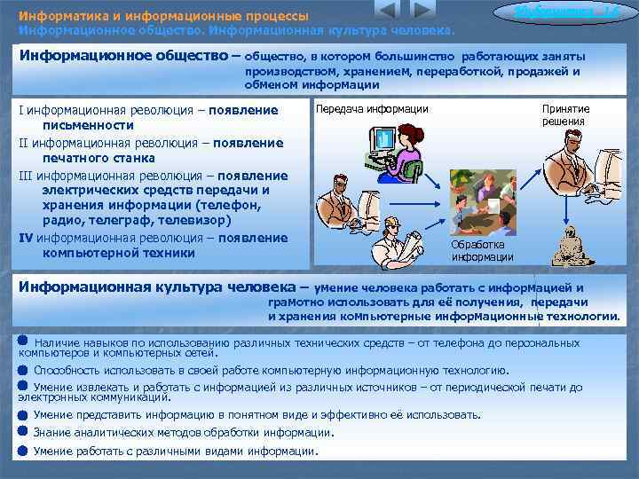 Информатика и информационные процессы Информационное общество. Информационная культура человека. Информатика 1. 6 Информационное общество