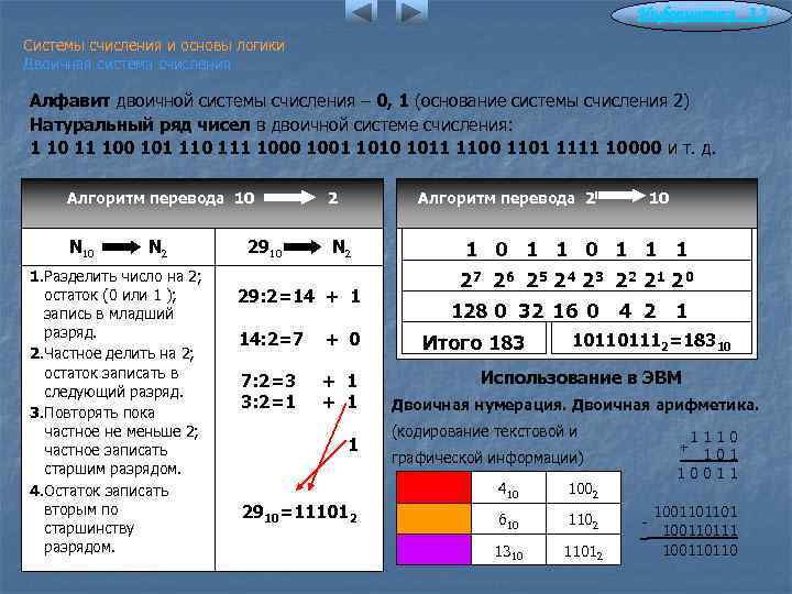 Информатика 3. 2 Системы счисления и основы логики Двоичная система счисления Алфавит двоичной системы